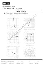 7343-2UYC/S530-A3 Datasheet Page 4