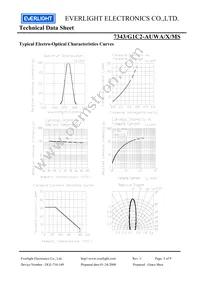 7343-G1C2-AUWA-X-MS Datasheet Page 5