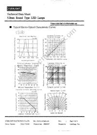 7344-15SUBC/C470/S400-A6 Datasheet Page 5