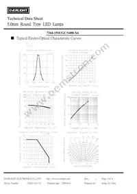 7344-15SUGC/S400-X6 Datasheet Page 4