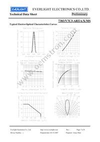 7383-V7C3-ARTA-MS Datasheet Page 5