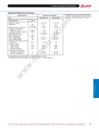 73L-IV50M Datasheet Page 3