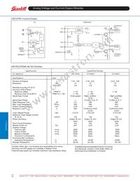 73L-OV5 Datasheet Page 2