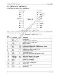 73M1822-IMR/F Datasheet Page 10