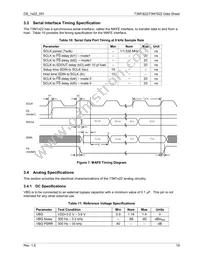 73M1822-IMR/F Datasheet Page 19