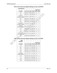 73M1903-IVTR/F Datasheet Page 16