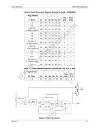 73M1903-IVTR/F Datasheet Page 17