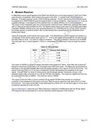 73M1903-IVTR/F Datasheet Page 18