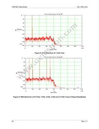 73M1903-IVTR/F Datasheet Page 20