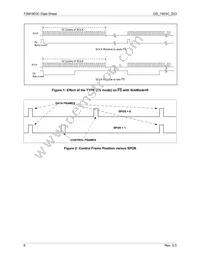 73M1903C-IMR/F Datasheet Page 8