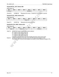 73M1903C-IMR/F Datasheet Page 17