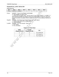 73M1903C-IMR/F Datasheet Page 18