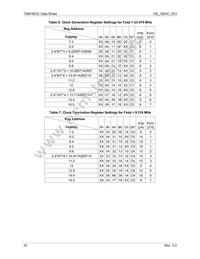 73M1903C-IMR/F Datasheet Page 20