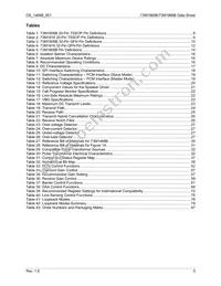 73M1916-IVTR/F Datasheet Page 5
