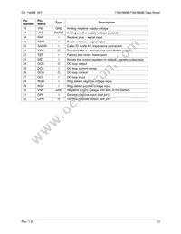 73M1916-IVTR/F Datasheet Page 13