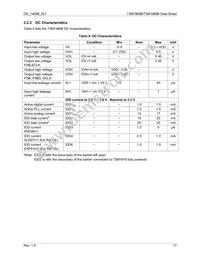 73M1916-IVTR/F Datasheet Page 17