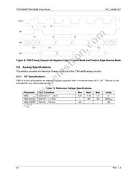 73M1916-IVTR/F Datasheet Page 20