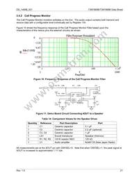 73M1916-IVTR/F Datasheet Page 21