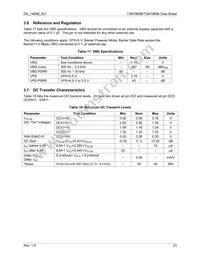 73M1916-IVTR/F Datasheet Page 23