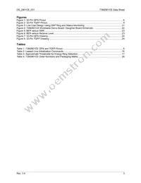73M2901CE-IGVR/F Datasheet Page 3
