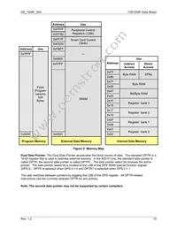 73S1209F-44MR/F/PD Datasheet Page 15