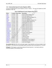 73S1209F-44MR/F/PD Datasheet Page 21