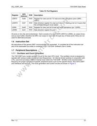 73S1209F-44MR/F/PD Datasheet Page 23