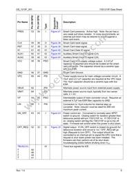 73S1210F-68MR/F/PJ Datasheet Page 9