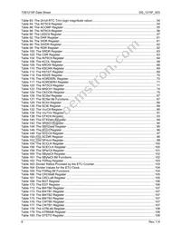 73S1215F-44IMR/F Datasheet Page 6