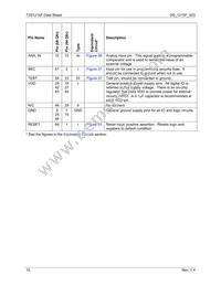 73S1215F-44IMR/F Datasheet Page 10