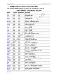 73S1215F-44IMR/F Datasheet Page 19