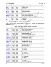73S1215F-44IMR/F Datasheet Page 20