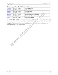 73S1215F-44IMR/F Datasheet Page 21