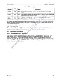 73S1215F-44IMR/F Datasheet Page 23