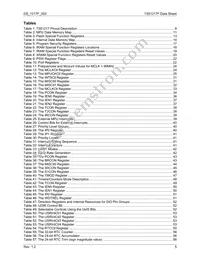 73S1217F-68MR/F/PE Datasheet Page 5