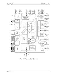 73S1217F-68MR/F/PE Datasheet Page 7