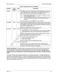 73S1217F-68MR/F/PE Datasheet Page 13