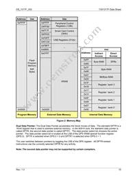 73S1217F-68MR/F/PE Datasheet Page 15