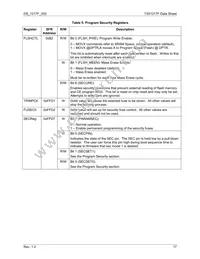 73S1217F-68MR/F/PE Datasheet Page 17