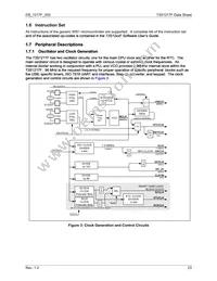 73S1217F-68MR/F/PE Datasheet Page 23