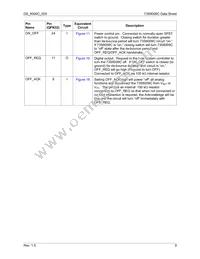 73S8009C-32IMR/F Datasheet Page 9