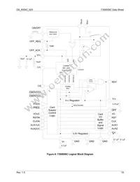 73S8009C-32IMR/F Datasheet Page 19