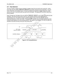 73S8009C-32IMR/F Datasheet Page 23