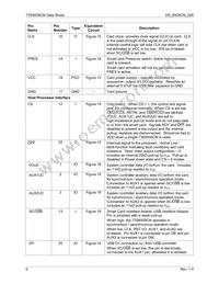 73S8009CN-32IM/F Datasheet Page 6