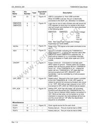 73S8009CN-32IM/F Datasheet Page 7