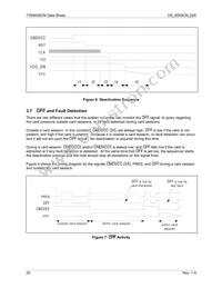 73S8009CN-32IM/F Datasheet Page 20