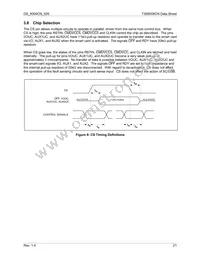 73S8009CN-32IM/F Datasheet Page 21