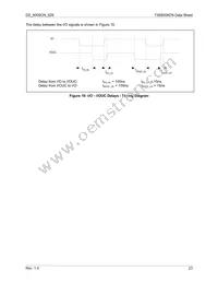 73S8009CN-32IM/F Datasheet Page 23