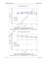 73S8010C-IMR/F Datasheet Page 18