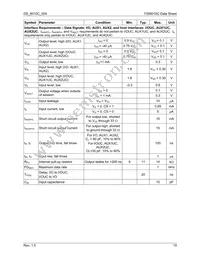 73S8010C-IMR/F Datasheet Page 19